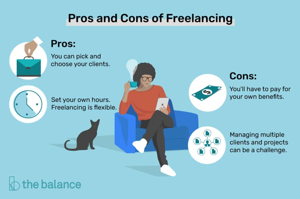 Pros and cons of freelancing